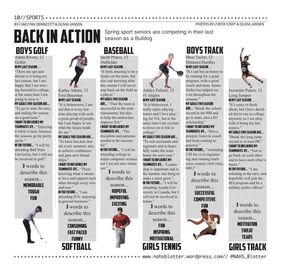 Spring sports: Back in Action // April Print Edition by//Jaelynn Derricott & Olivia Jansen