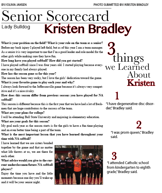 Senior Scorecard- Kristen Bradley by//Olivia Jansen
