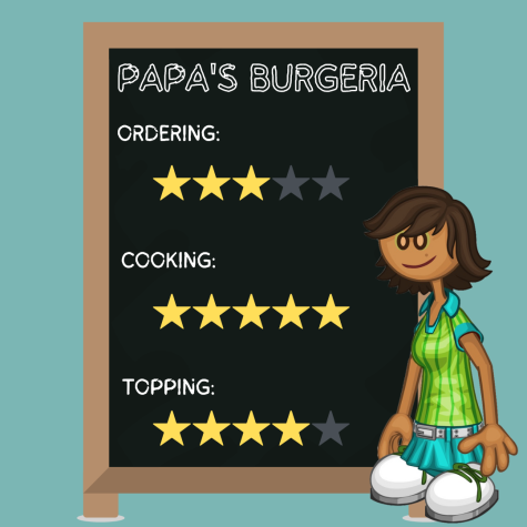 Papa's Burgeria – FREE FUN GAMES