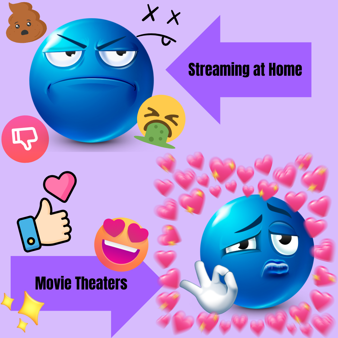 Movie+theaters+vs+streaming+at+home