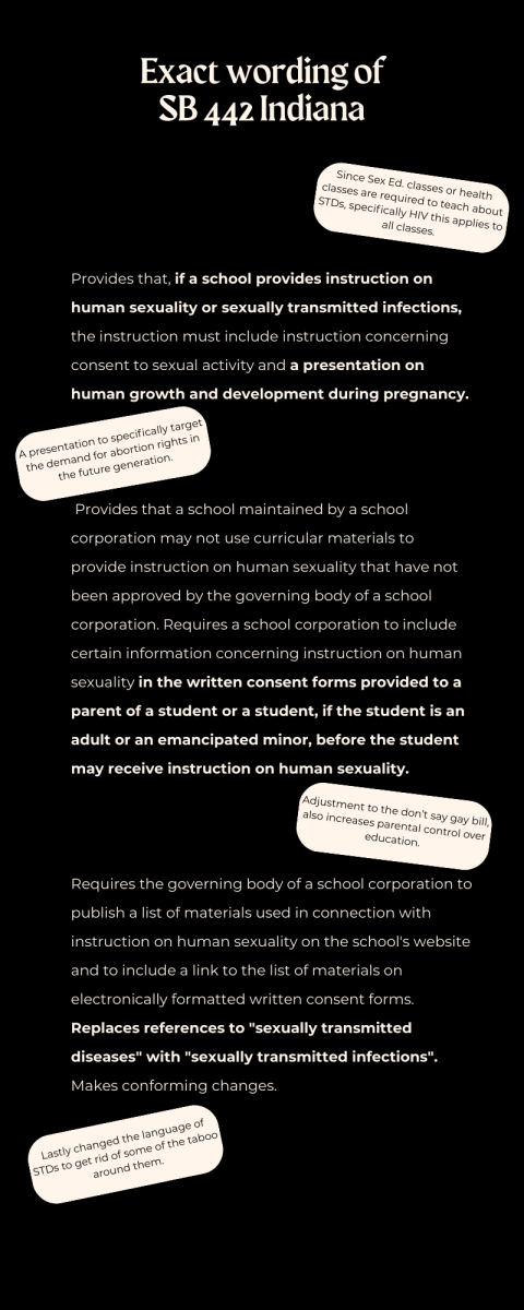 Another Awful Bill SB 442