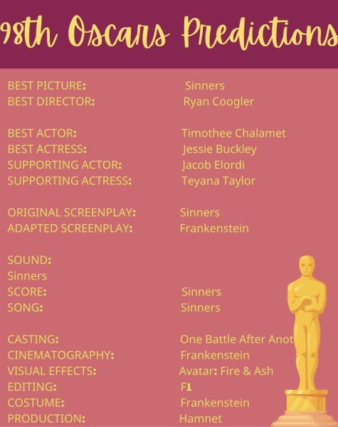 98th Academy Awards set for March 15